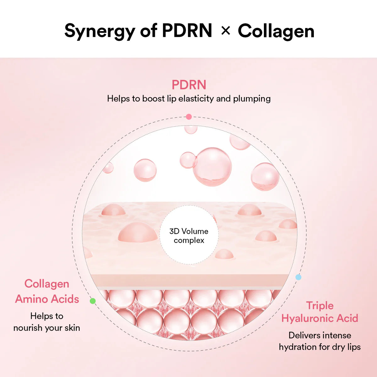 ABIB | PDRN Collagen Lip Mask Glazed Jelly 11g (Maschera Labbra)