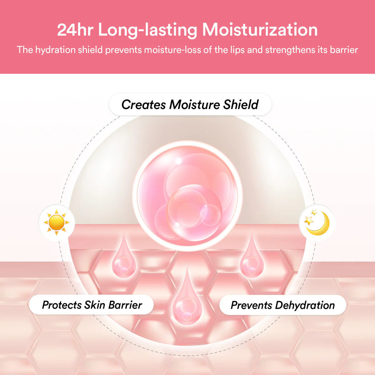 ABIB | PDRN Collagen Lip Mask Glazed Jelly 11g (Maschera Labbra)