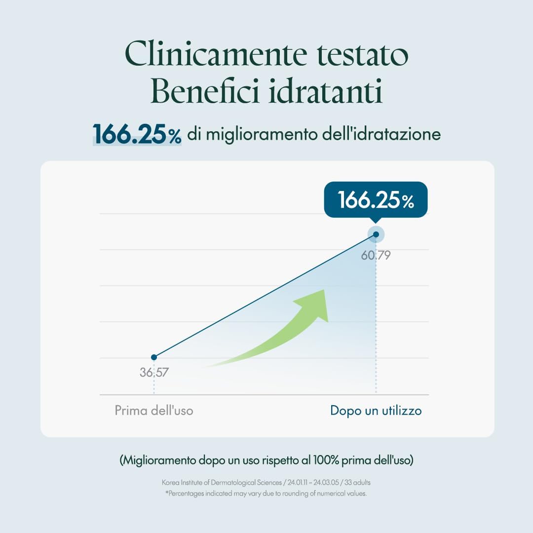 PURITO | Deep Sea Pure Water Cream 50g (Crema Viso)