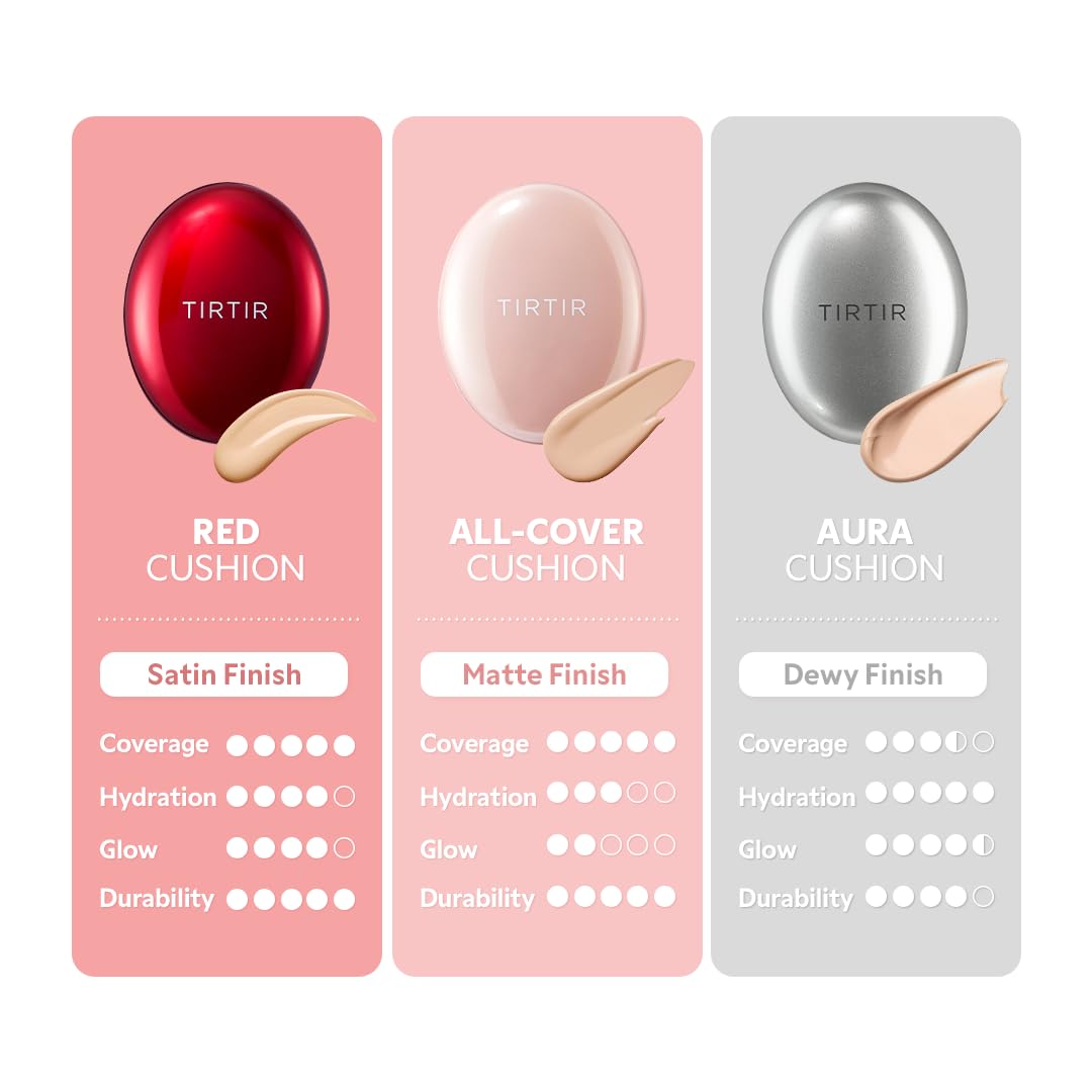 TIRTIR | Mask Fit All Cover Pink Cushion 18g
