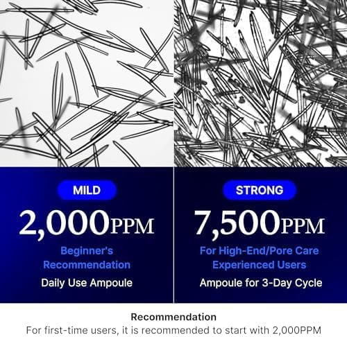 MEDICUBE | One Day Exosome Shot Pore Ampuole 2000 30ml
