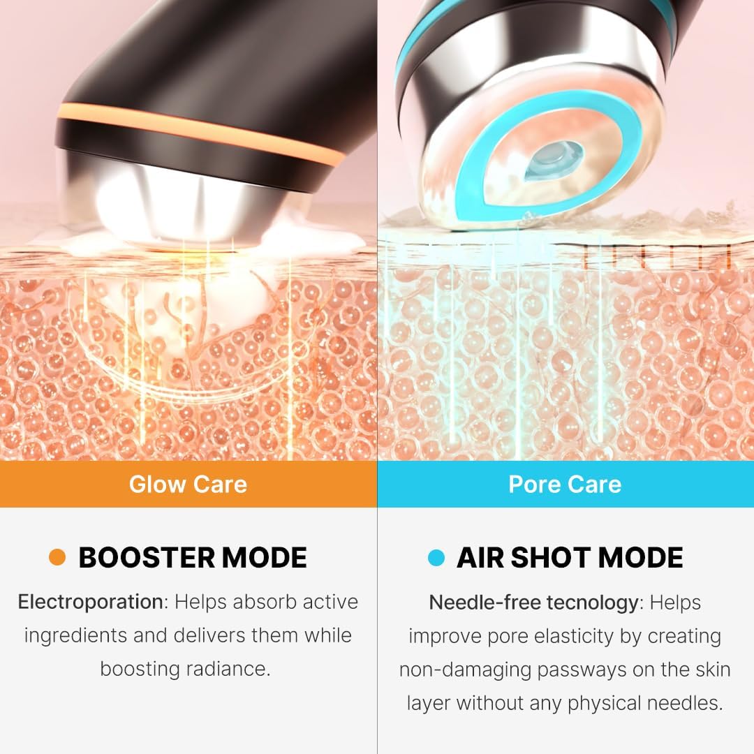 MEDICUBE | AGE-R Booster Pro EX (2 colori)