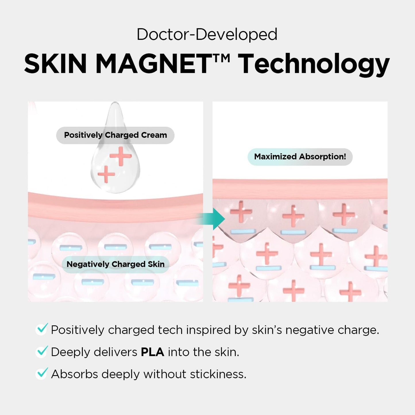 Dr.nineteen | PoreXsome Collabooster Poreshot Cream 50ml (Crema viso)