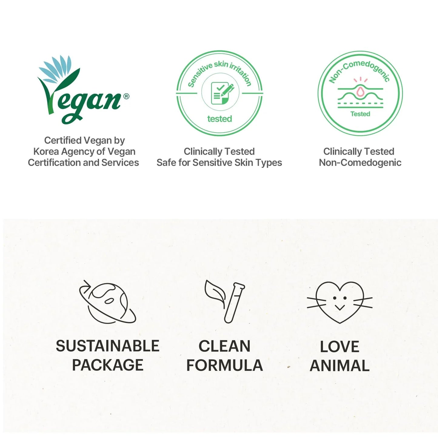 Torriden | BALANCEFUL Cica Cream 80ml