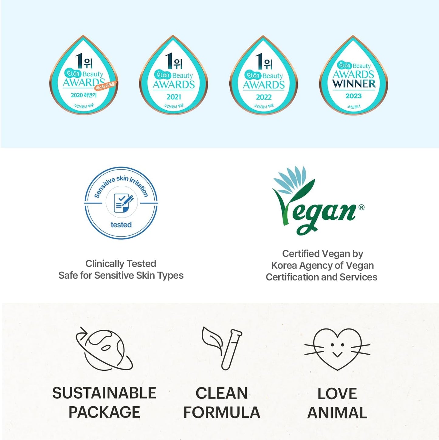 TORRIDEN | Low Molecule Hyaluronic Acid Toner 300ml (Tonico Viso)