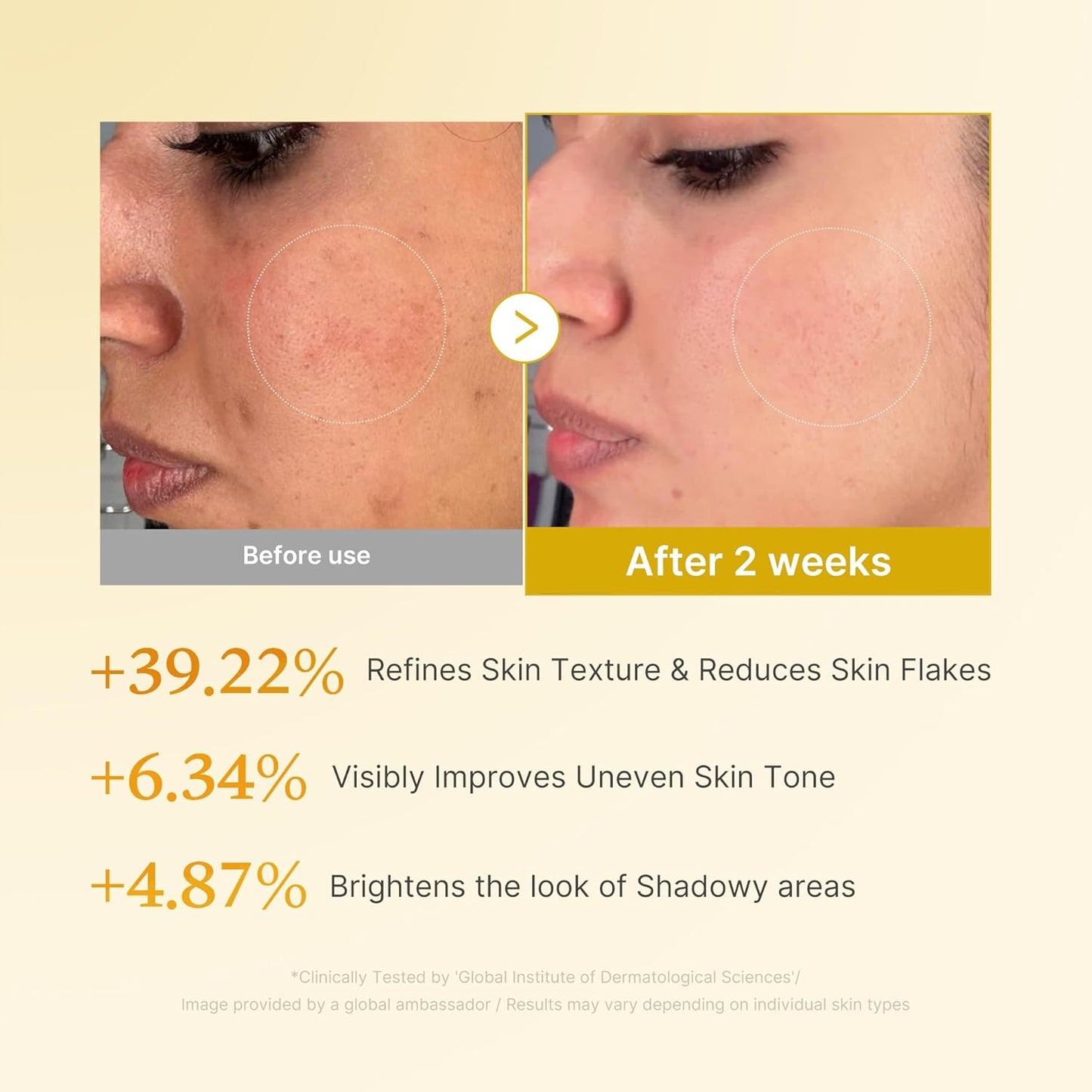 Medicube | Kojic Acid Turmeric Resurfacing Toner 250ml