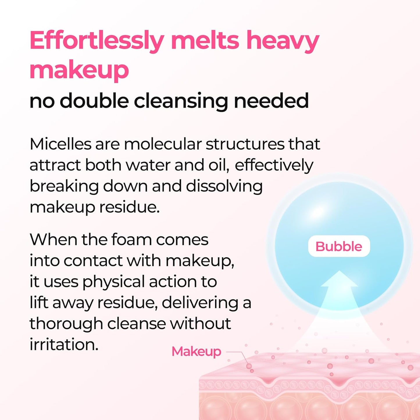 Dr. Melaxin | Melting Cleanser 150ml (Detergente viso)