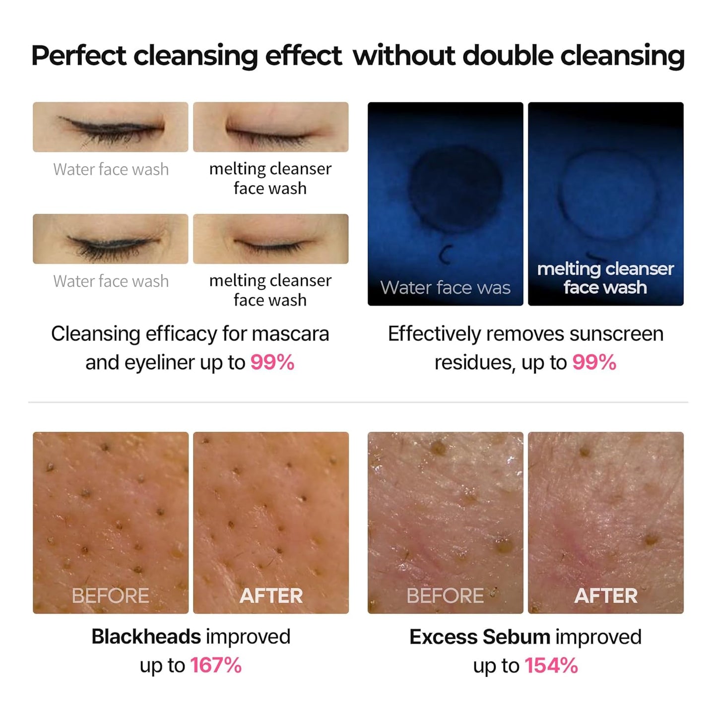 Dr. Melaxin | Melting Cleanser 150ml (Detergente viso)
