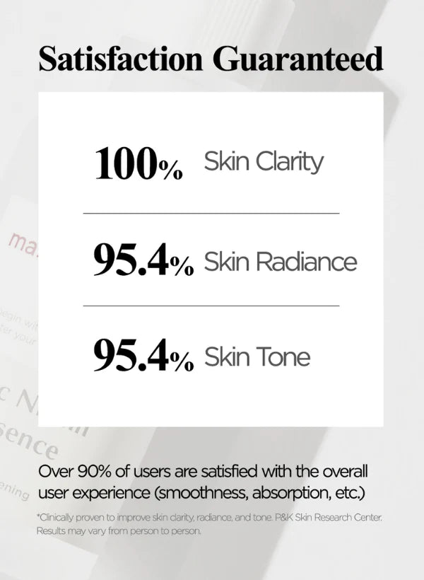 Ma:nyo - Galac Niacin 2.0 Essence - 30ml/50ml (siero viso)