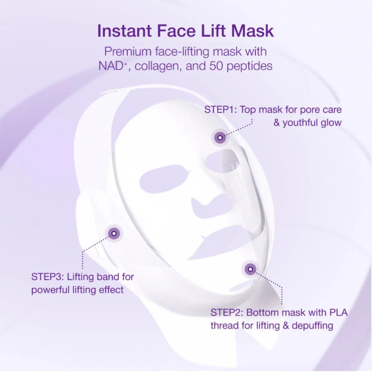 Numbuzin | No.9 NAD Bio Lifting-sil Full Face Mask (Maschera viso liftante)