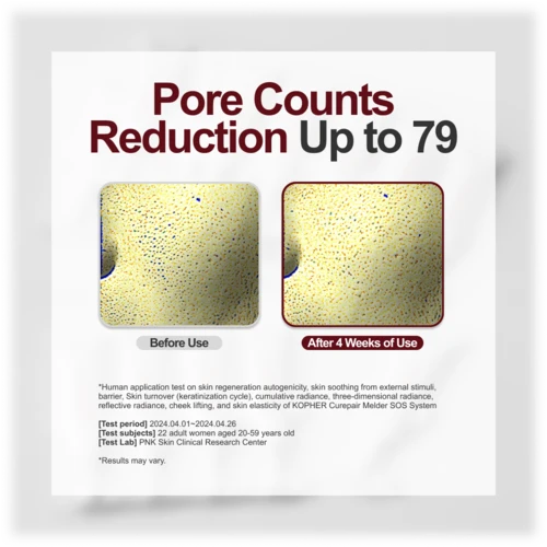 KOPHER | Curepair Melder SOS System (20pezzi da 1,5ml)