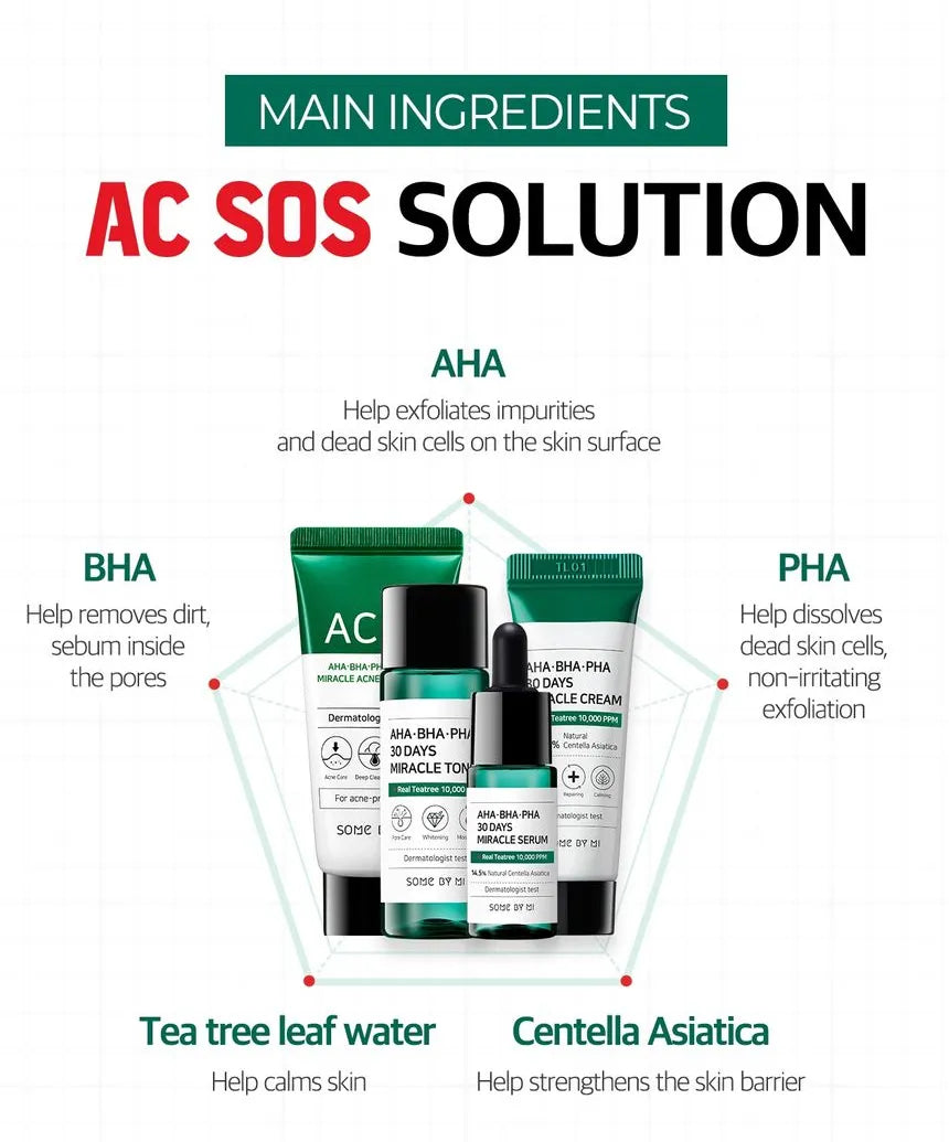 Some by Mi | Aha-Bha-Pha Miracle Starter Kit - 4pcs (ANTI-ACNE)