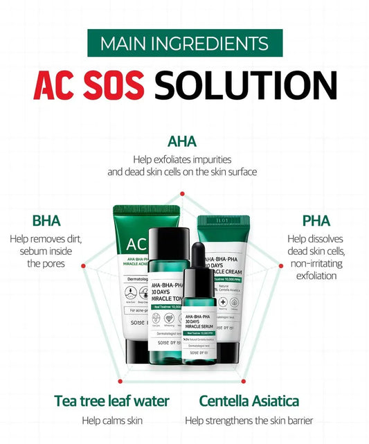 Some by Mi | Aha-Bha-Pha Miracle Starter Kit - 4pcs (ANTI-ACNE)