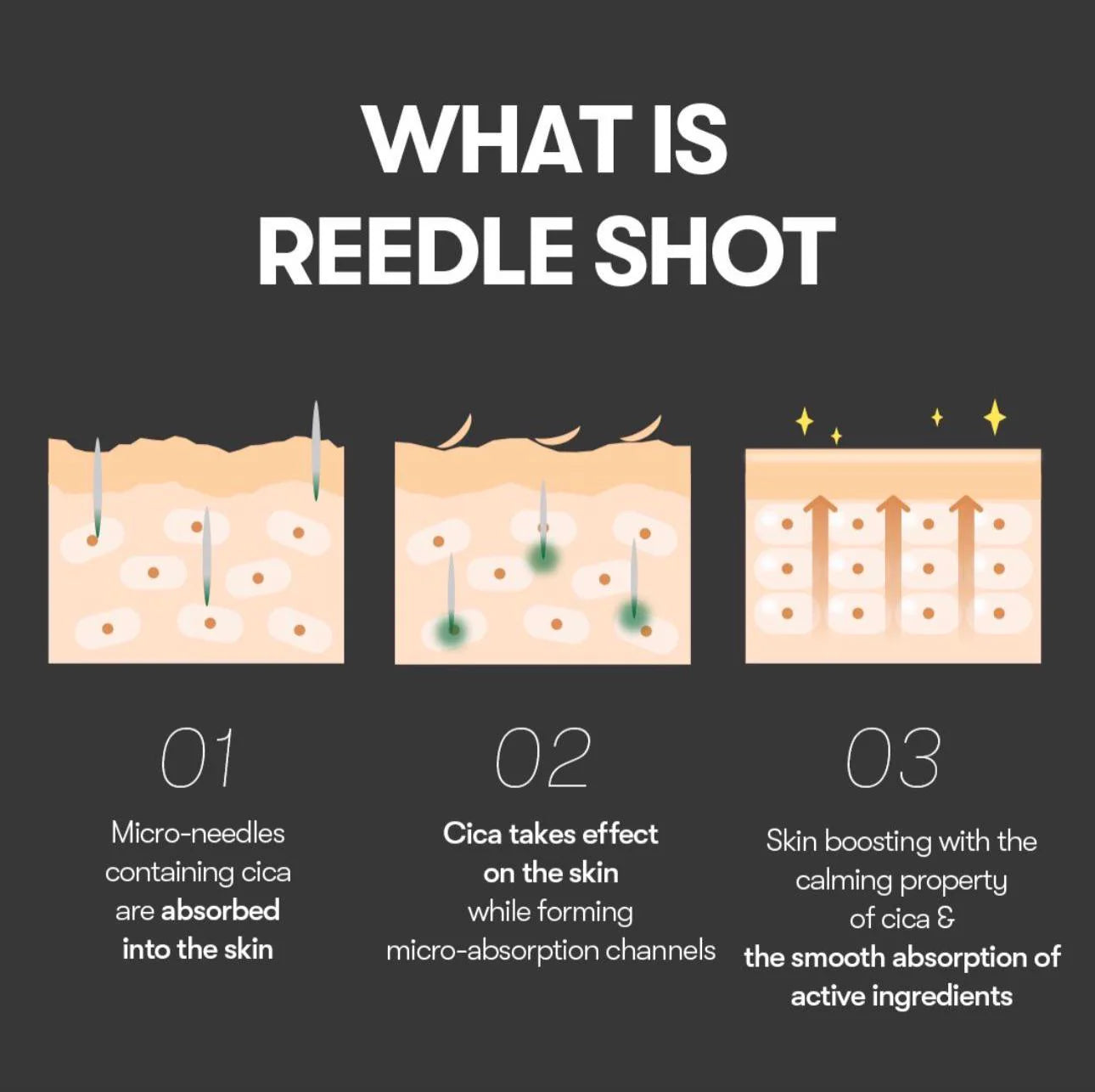 VT COSMETICS | Reedle Shot 50/100/300/700 30ml-50ml (Booster con aghi)