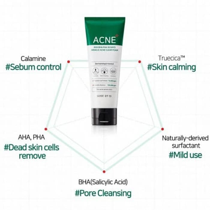 Some by Mi | Aha-Bha-Pha-30days Miracle Acne Clear Foam - 100ml (detergente viso)