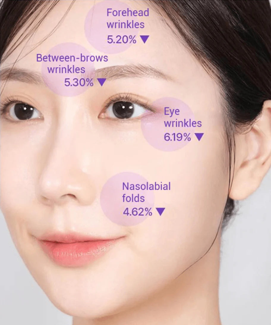 BIOHEAL BOH | Probioderm 3D Lifting Eye & Wrinkle Cream 25ml (2 pz contorno occhi)