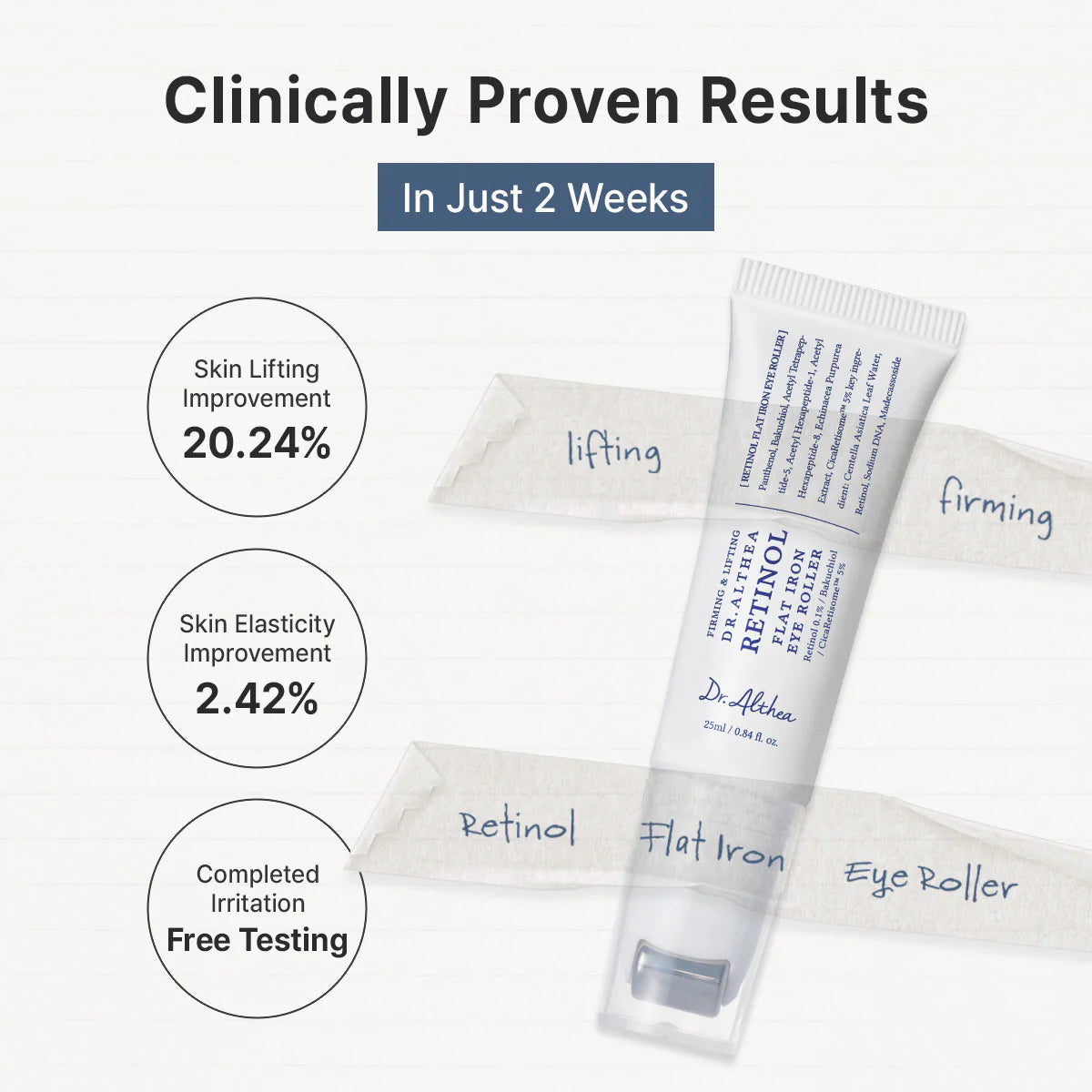 Dr. Althea | Retinol Flat Iron Eye Roller 25ml (Crema contorno occhi)