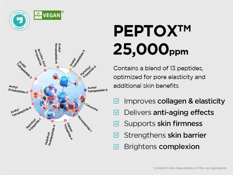Dr.ninteen | PoreXsome V.Peptox Jelly Toner 150ml (Tonico gel)