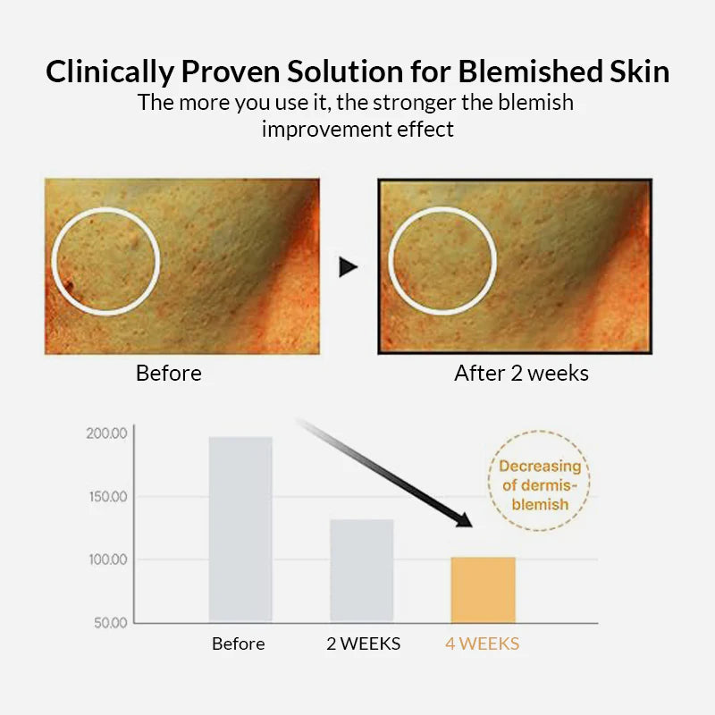 CELIMAX | Pore +Dark Spot Brightening Serum 30ml