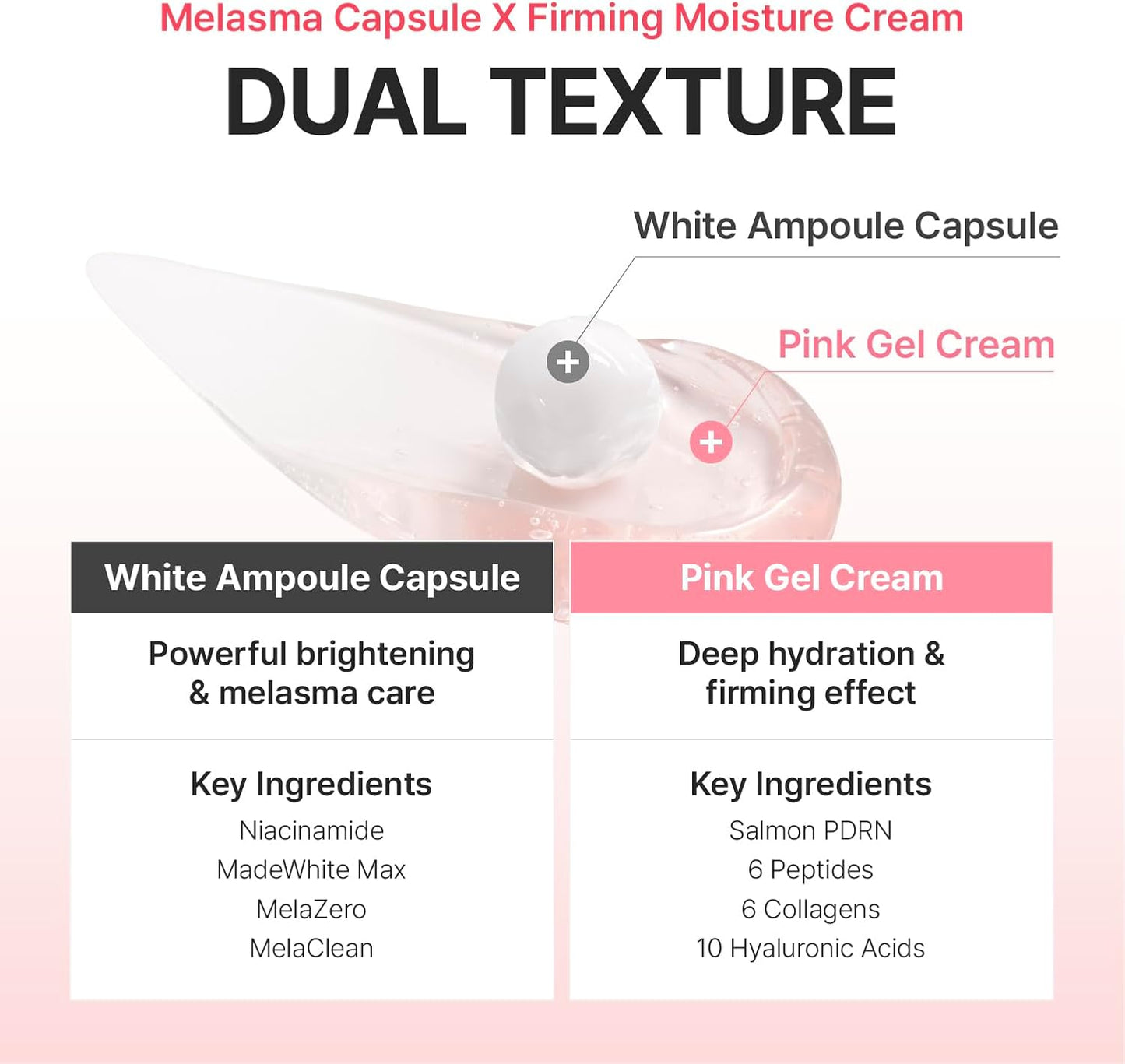 CENTELLIAN24 | Madeca Mela Capture Ampoule Capsule Cream 55ml (Crema viso)