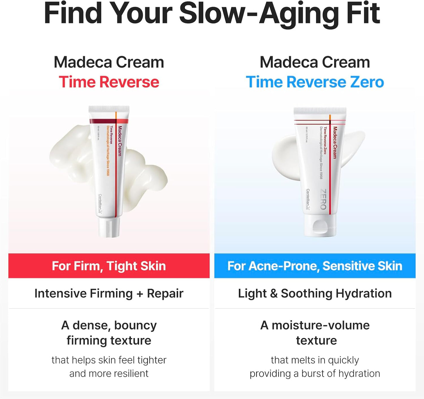 CENTELLIAN24 | Madeca Cream Time Reverse Zero 80ml (Crema viso)