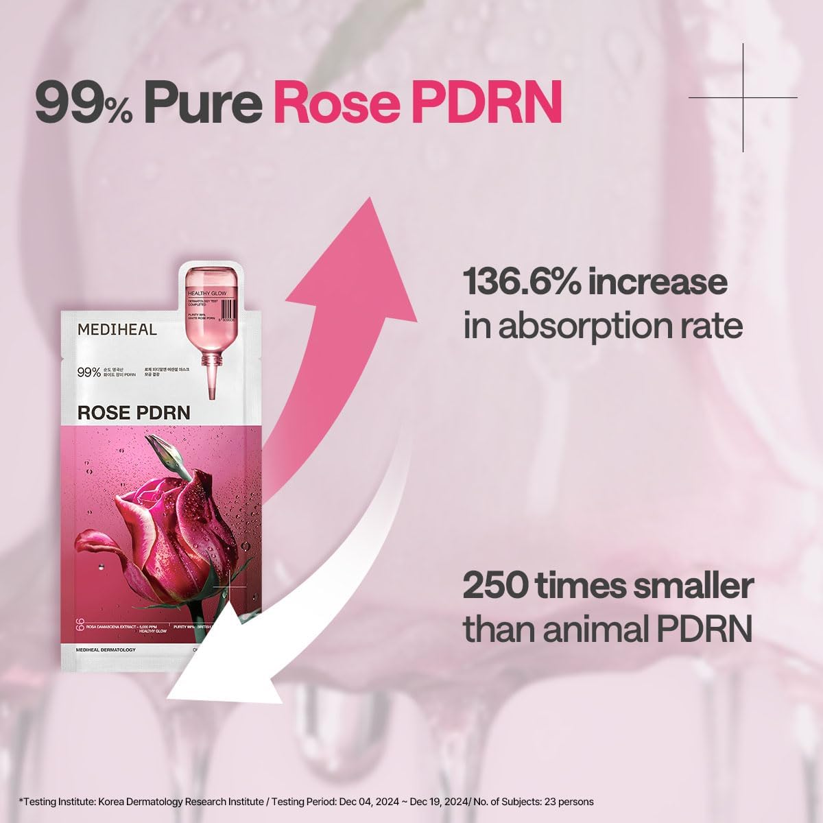 Mediheal | Rose PDRN Essential Mask Healthy Glow 24ml