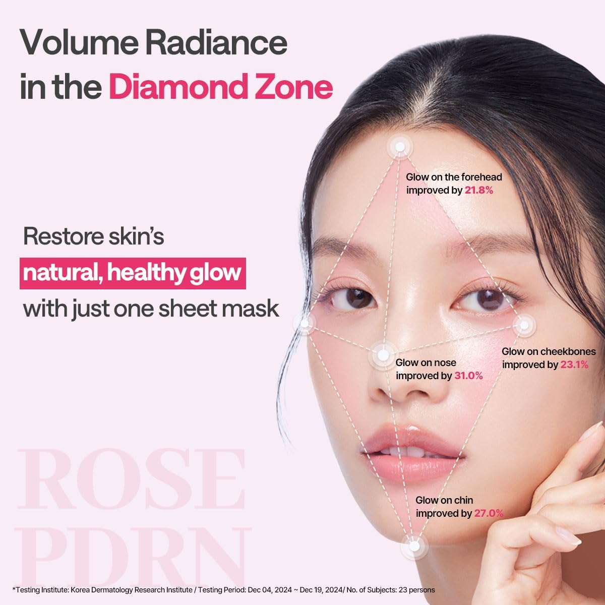Mediheal | Rose PDRN Essential Mask Healthy Glow 24ml