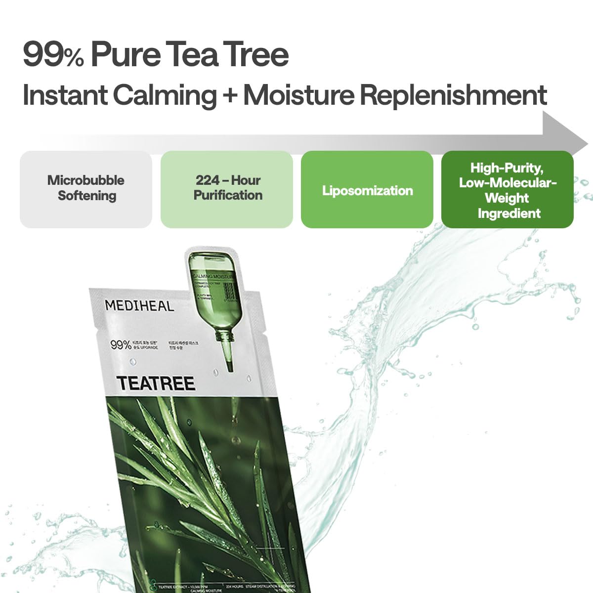 Mediheal | Teatree Essential Mask Calming Moisture 24ml