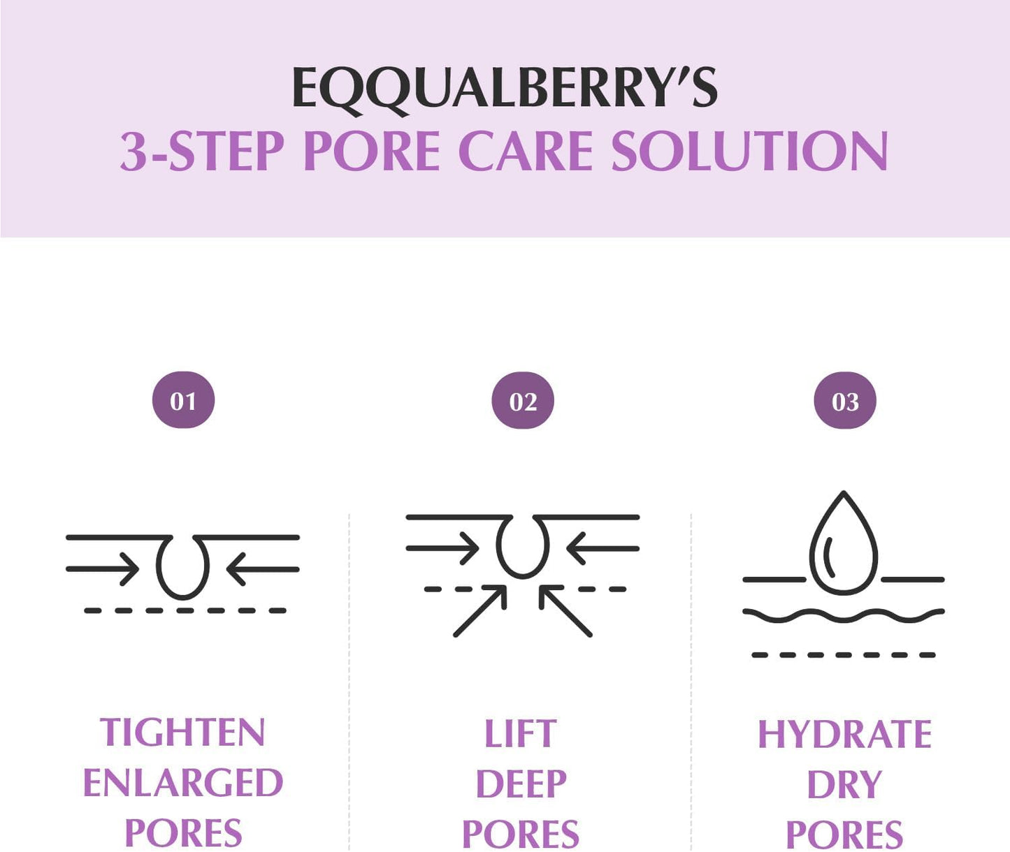 Eqqualberry | Purple PDRN Pore Minimizing Serum 30ml