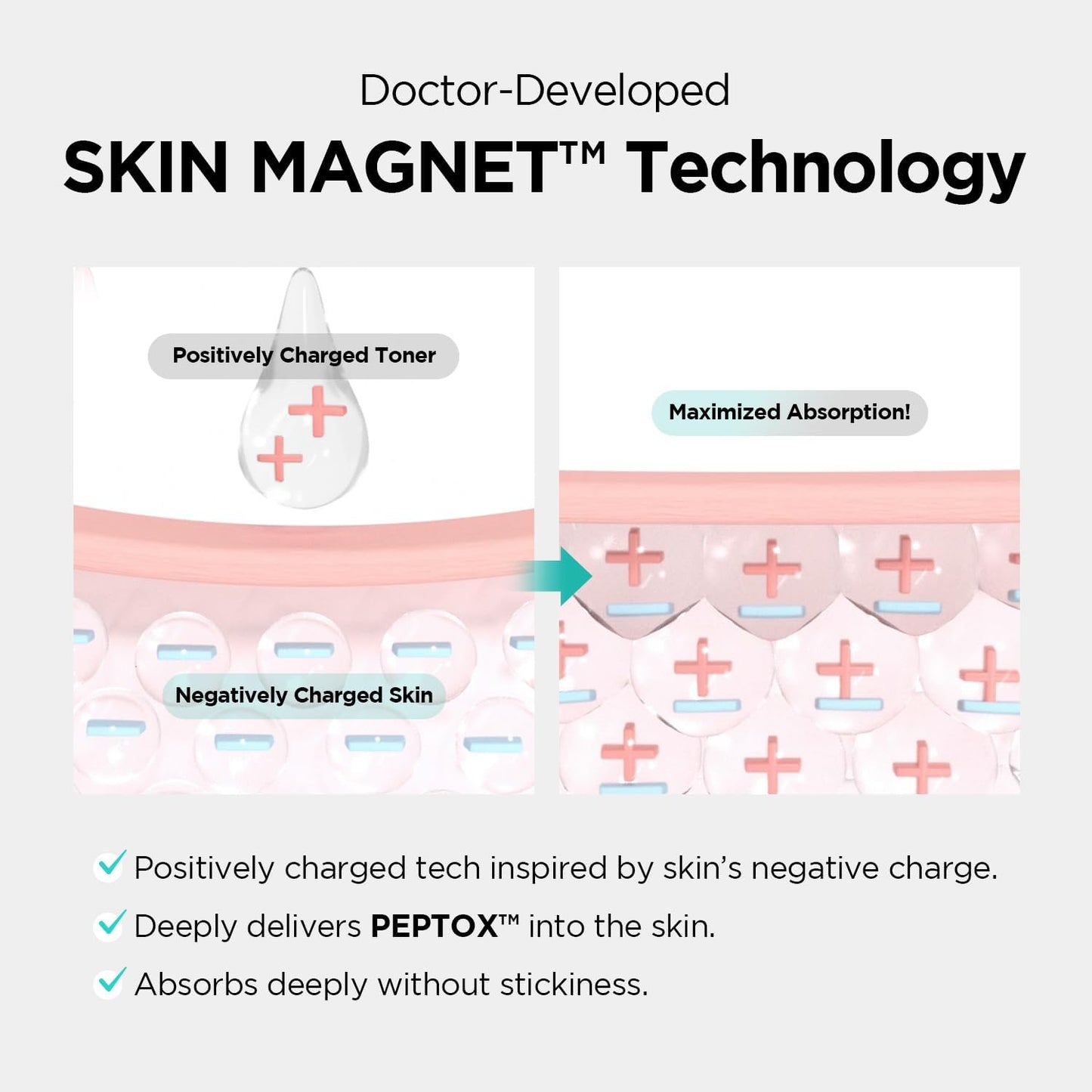 Dr.ninteen | PoreXsome V.Peptox Jelly Toner 150ml (Tonico gel)
