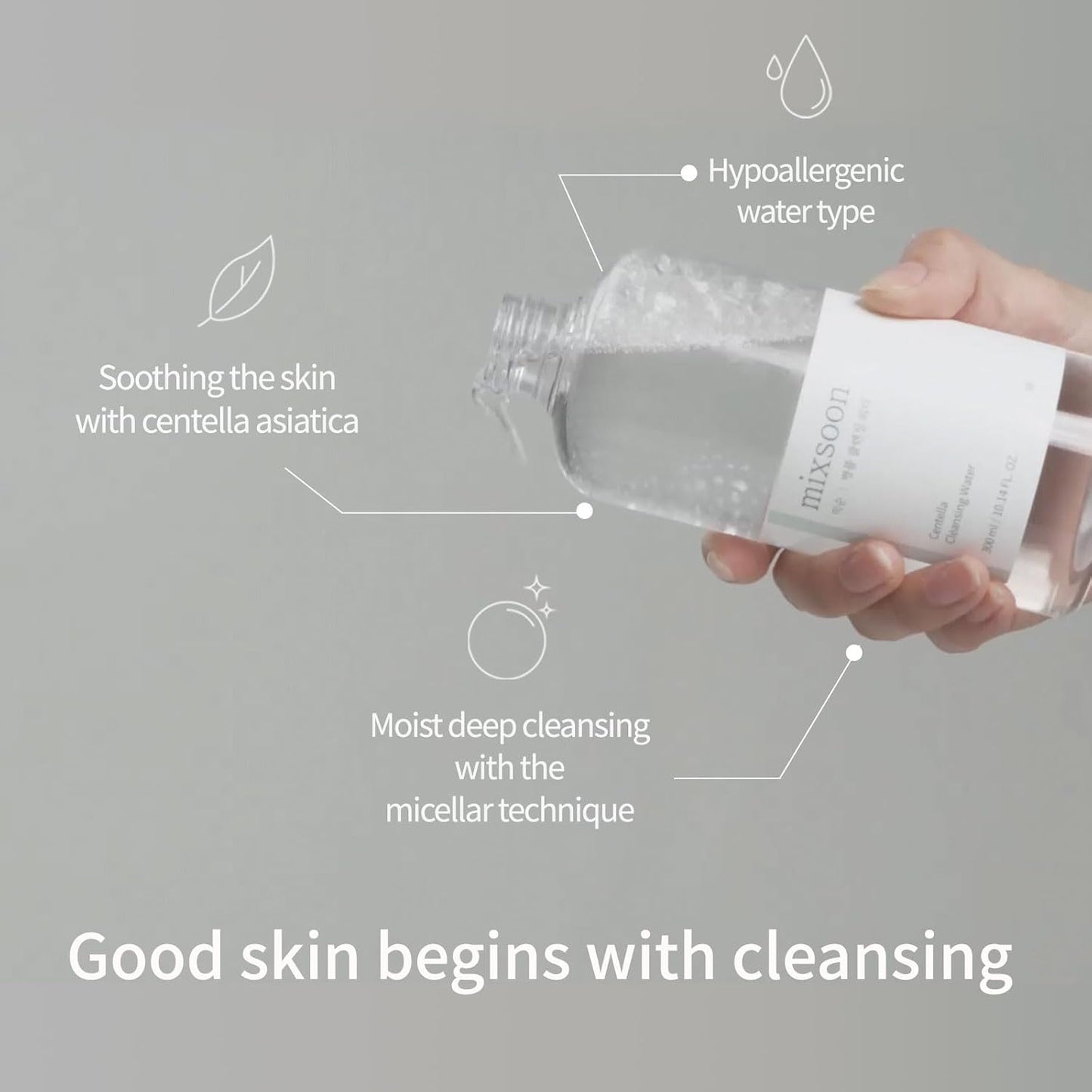 MIXSOON | CENTELLA CLEANSING WATER 300ml (Acqua micellare)