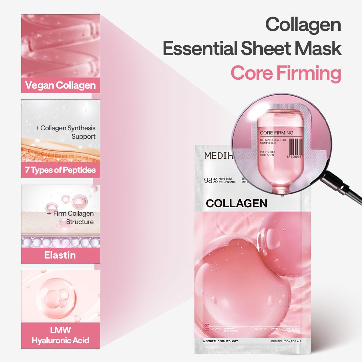 Mediheal | Collagen Essential Mask Core Firming 24ml