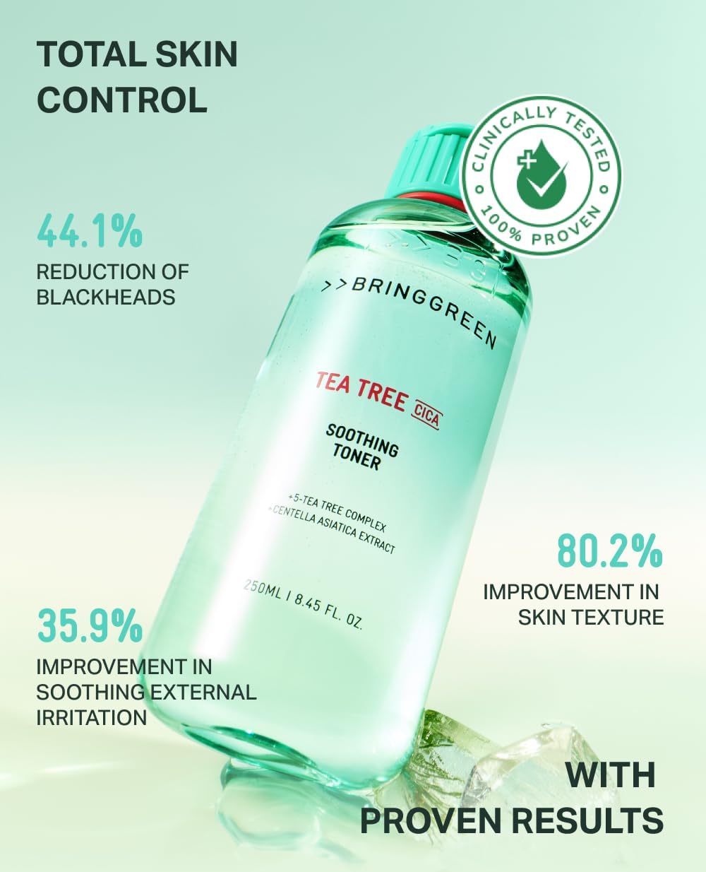 BRINGGREEN | Tea Tree Cica Soothing Toner 250ml (Tonico viso)