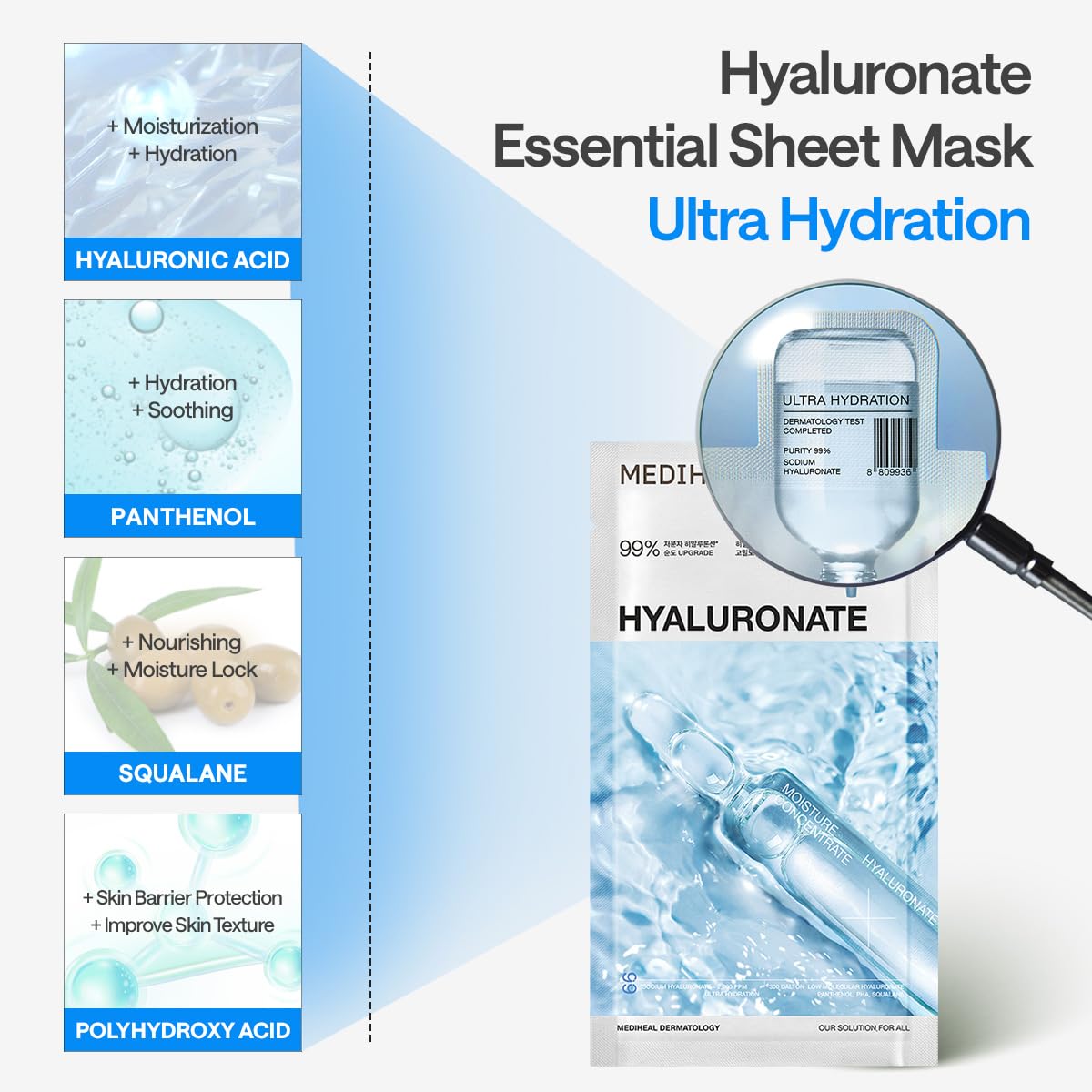 Mediheal | Hyaluronate Essential Mask Ultra Hydration 24ml