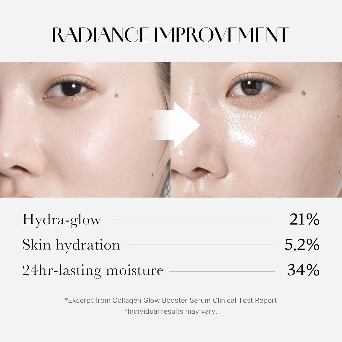 Medicube | Collagen Glow Booster Milk Serum 15ml