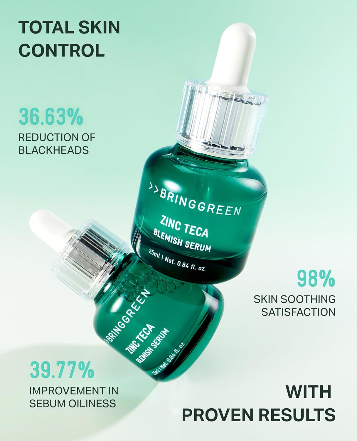 BRINGGREEN | Zinc Teca Blemish Serum 25ml (Siero anti-imperfezioni)
