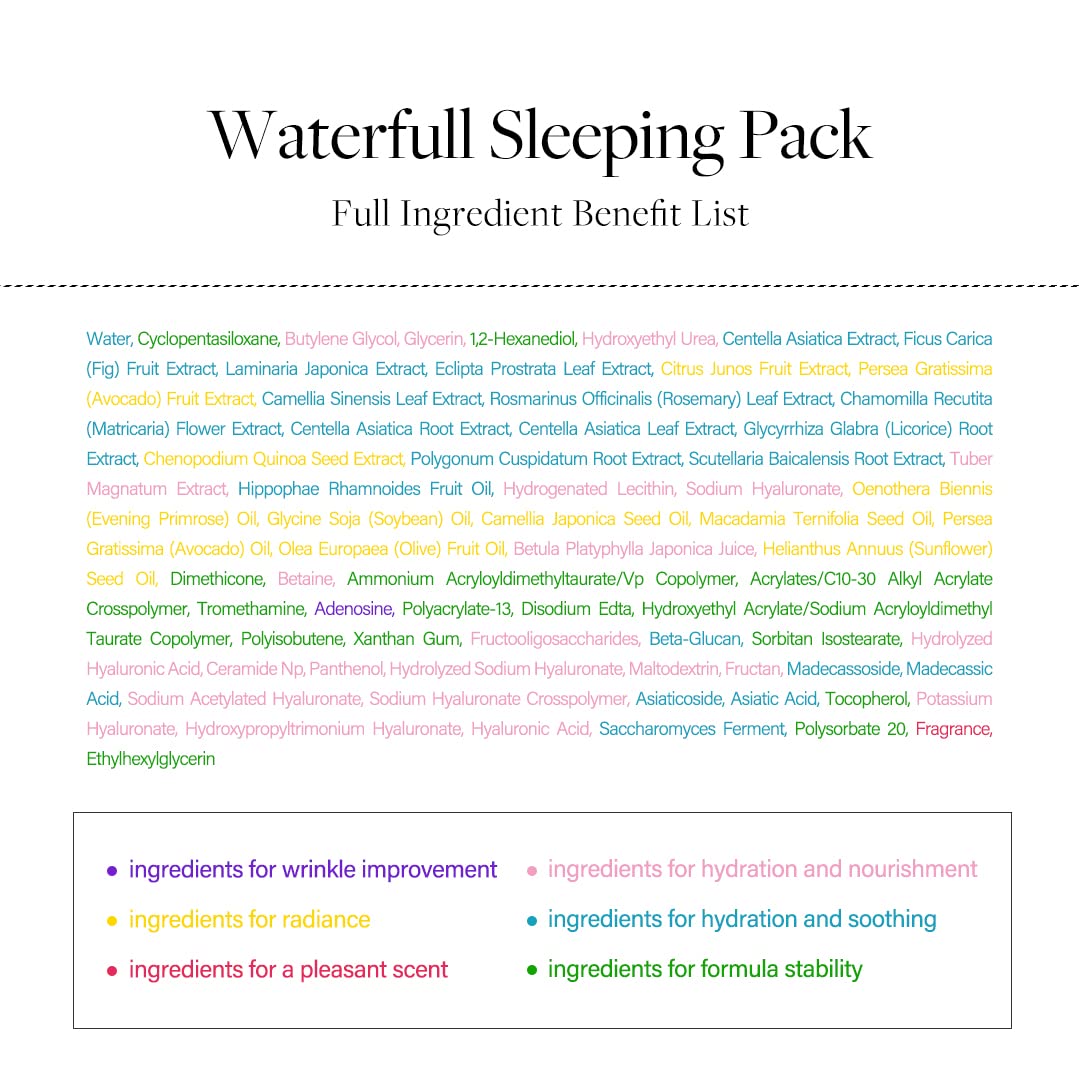 DALBA | Waterfull Vegan Sleeping Pack 4ml*12packs