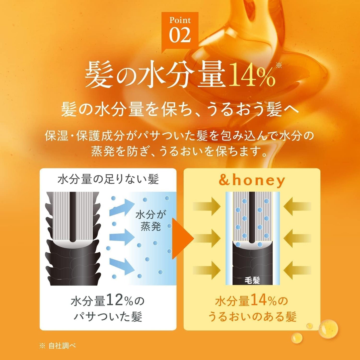 ViCREA | &honey Melty Moist Repair Treatment 2.0 445g (Balsamo)