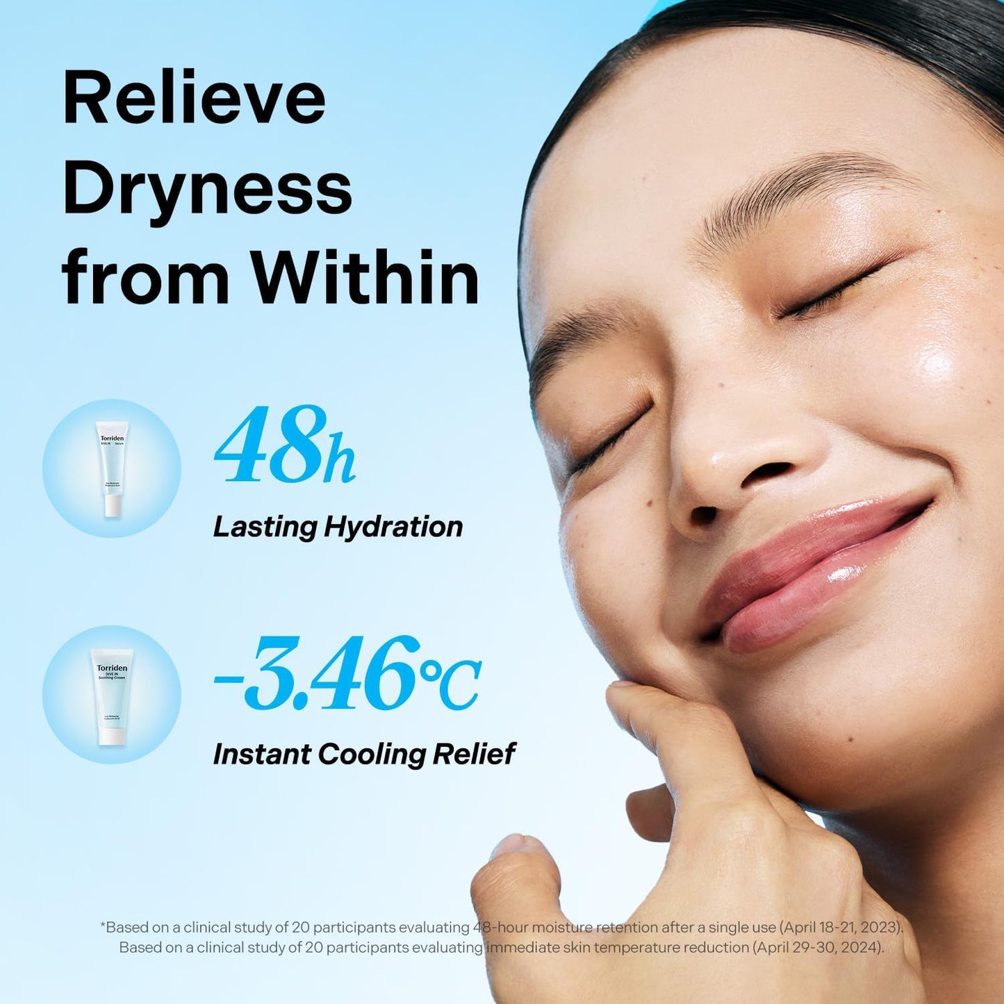 TORRIDEN | DIVE-IN Trial Kit (4 mini taglie)