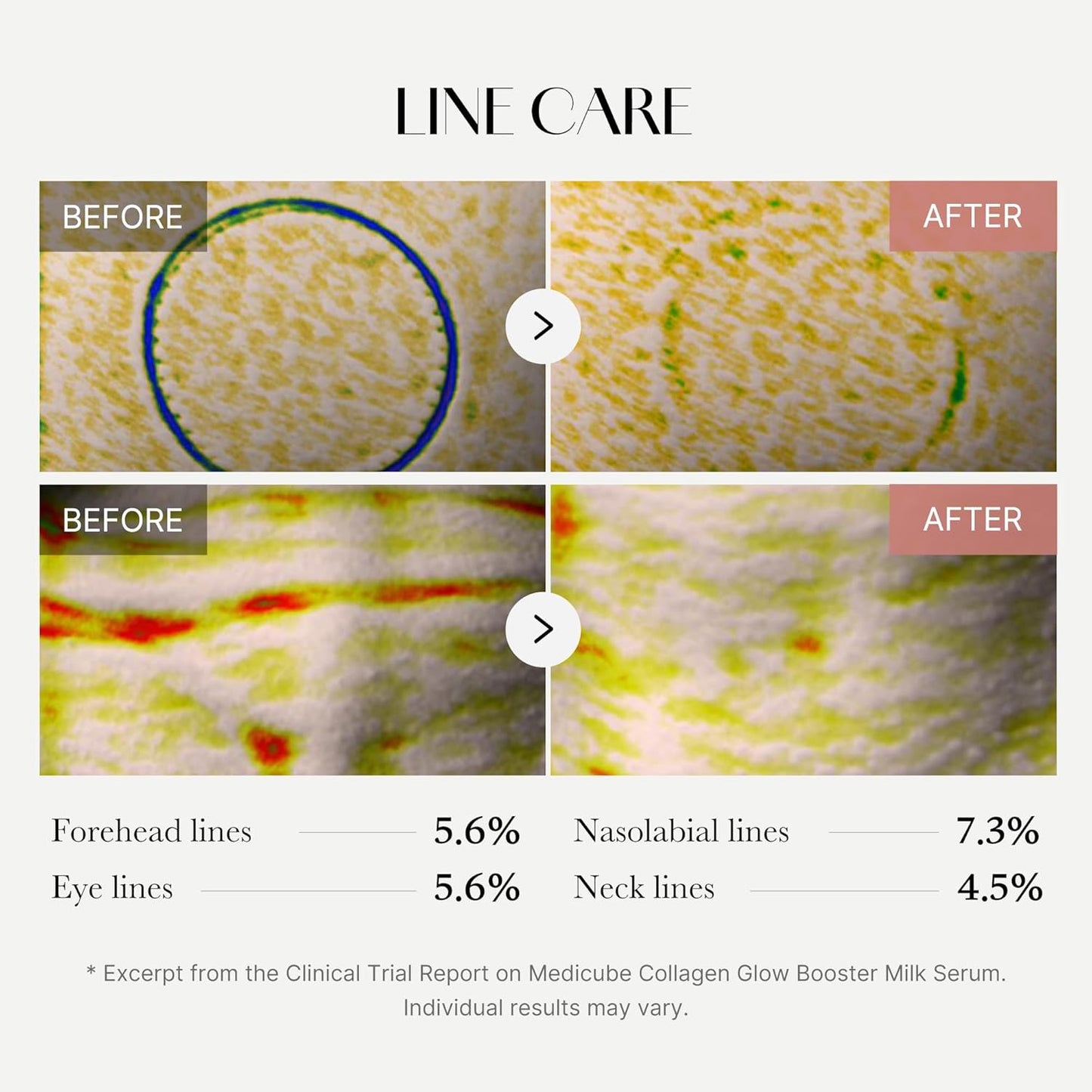 Medicube | Collagen Glow Booster Milk Serum 15ml