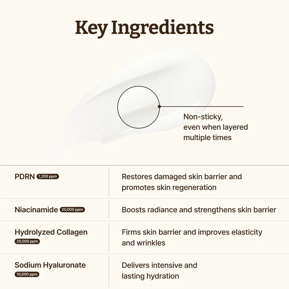 Dr. Reju-All | Advanced PDRN Rejuvenating Cream 20ml (Crema viso)