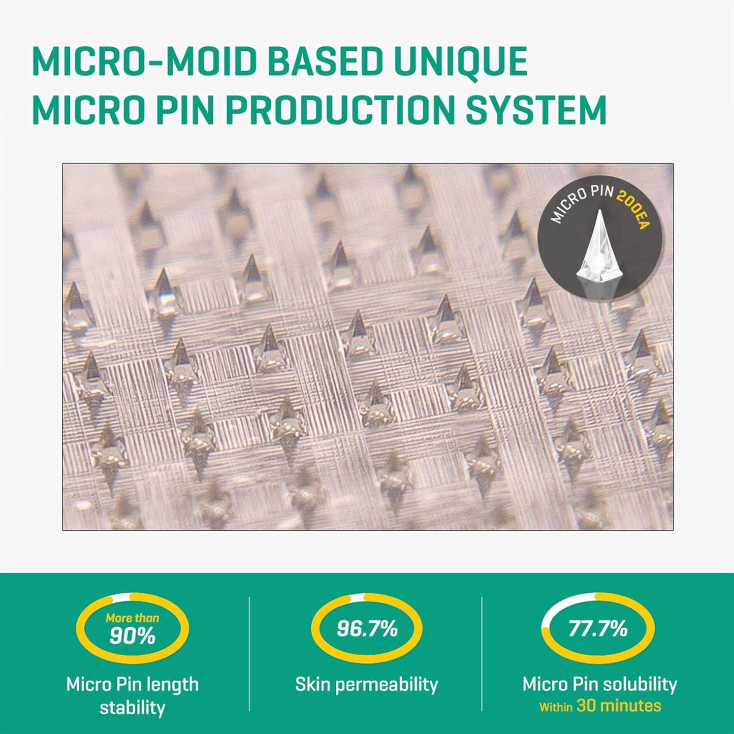 SOME BY MI | 30 days Miracle Micro Pin Spot Patches (9 patches)