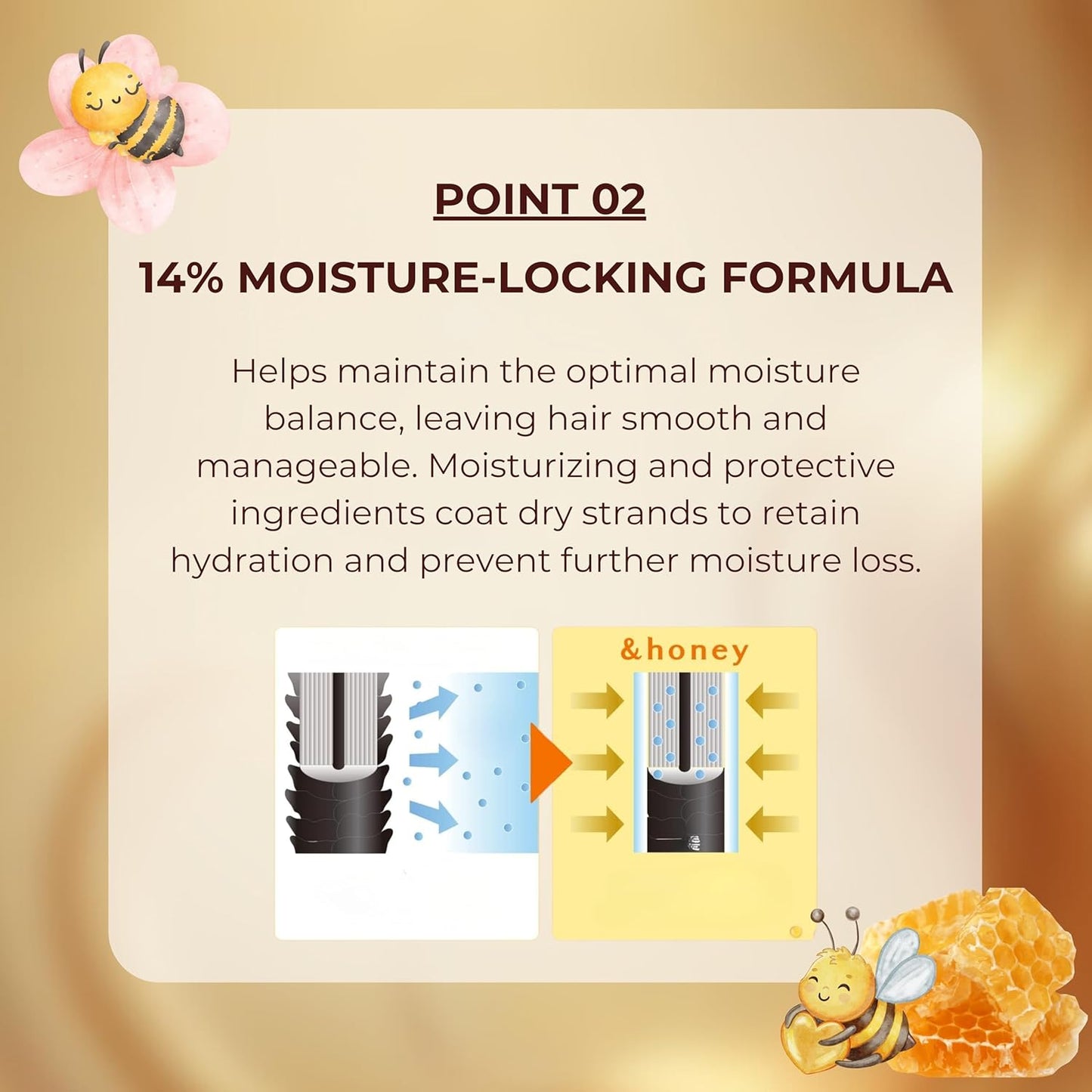 ViCREA | &honey Deep Moist Shampoo 1.0 440ml (Shampoo)