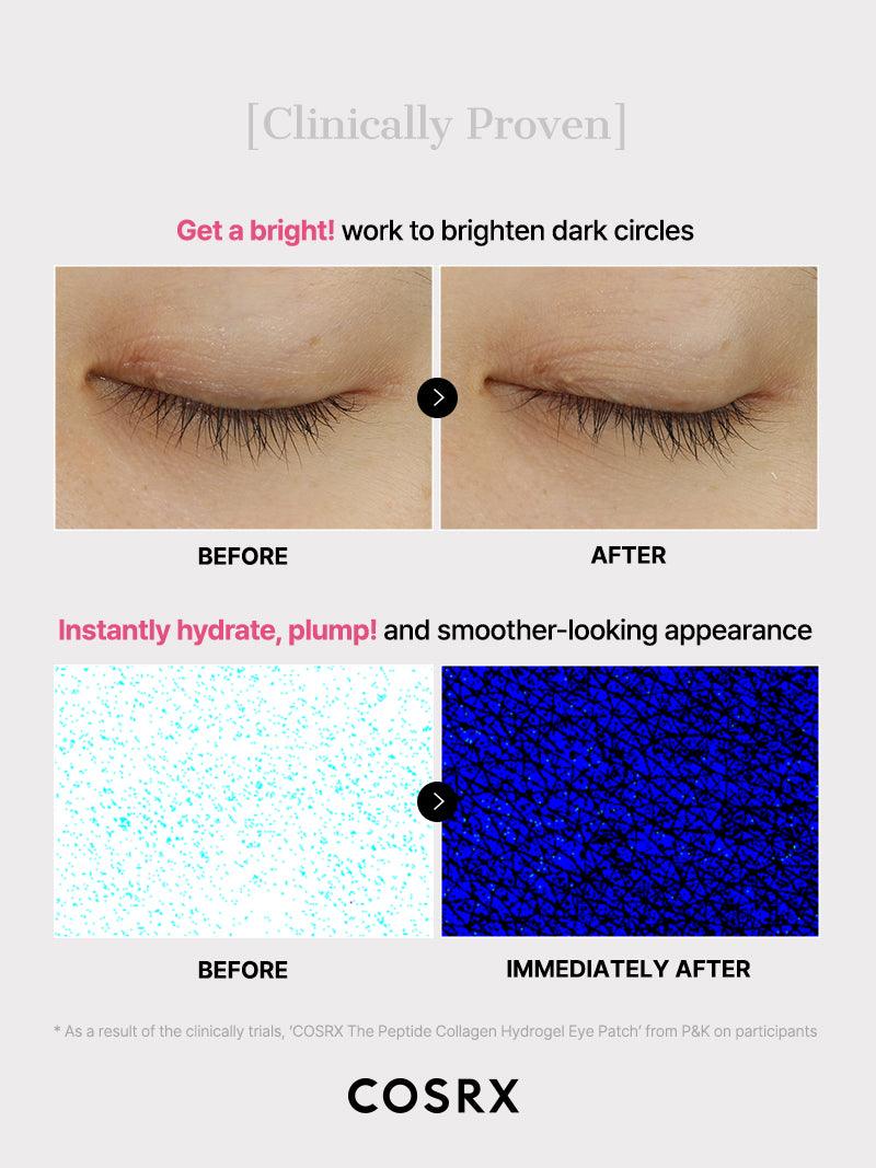 COSRX | The Peptide Collagen Hydrogel Eye Patch 85g (60 patches)