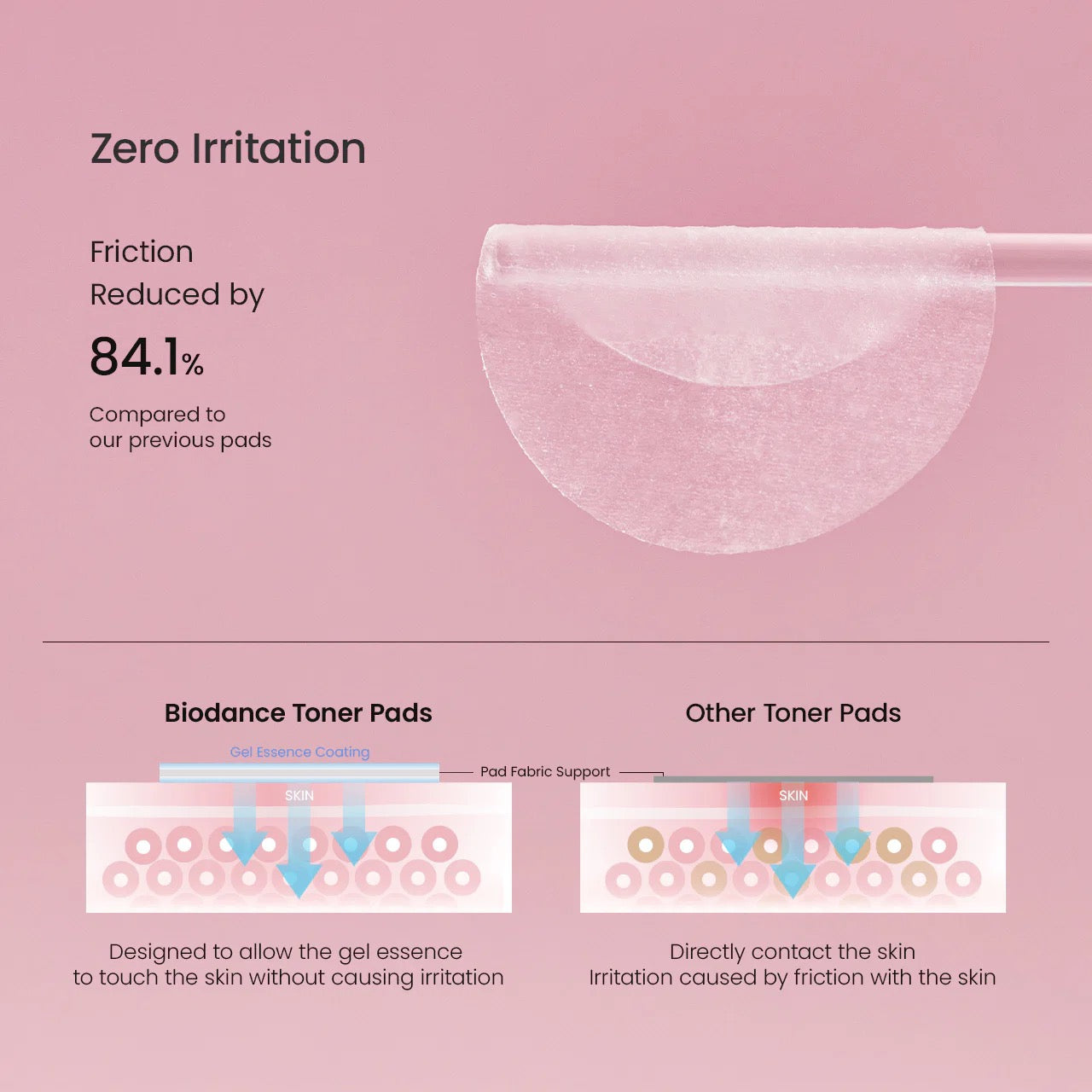 Biodance | Collagen Gel Toner Pads - 60 dischetti