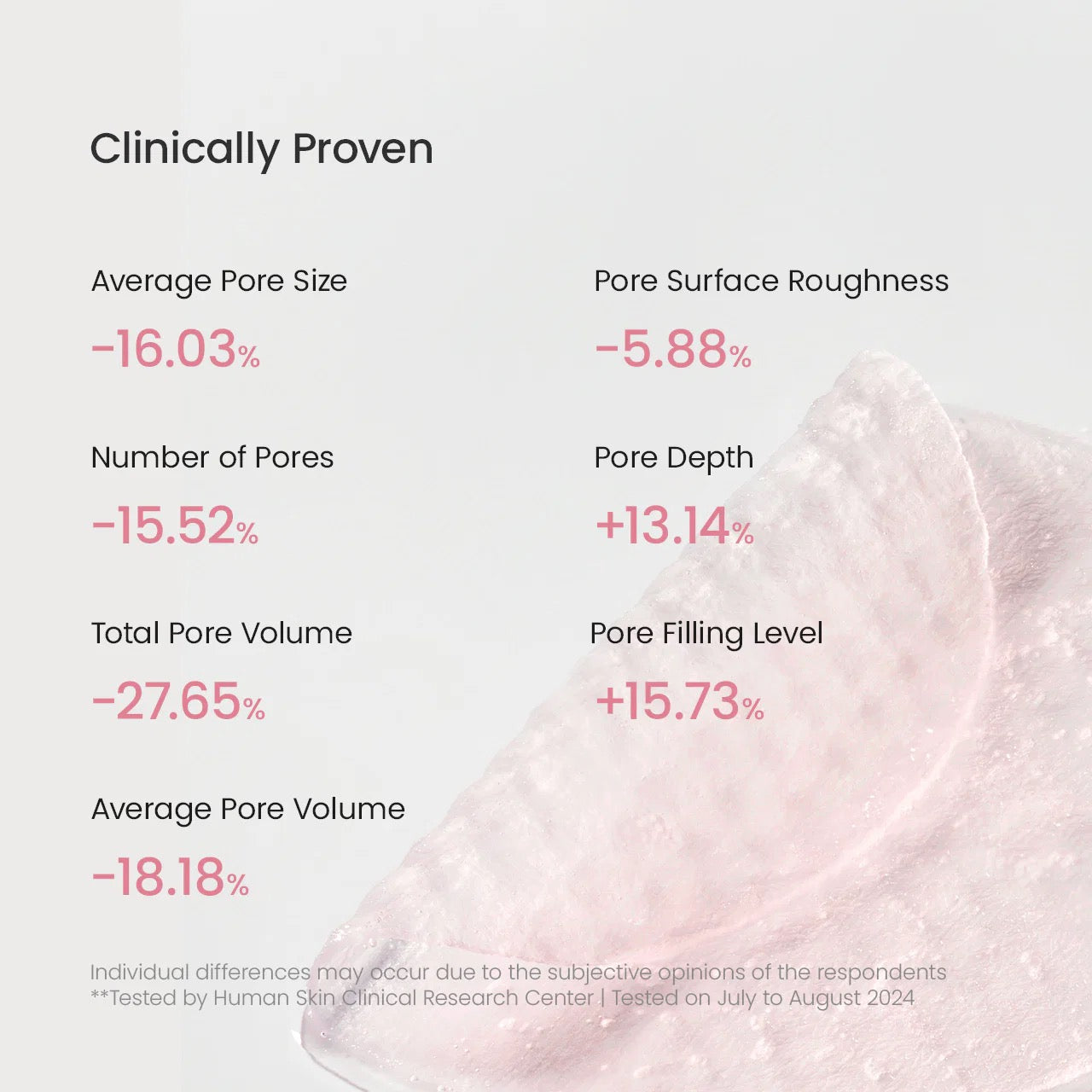 Biodance | Collagen Gel Toner Pads - 60 dischetti