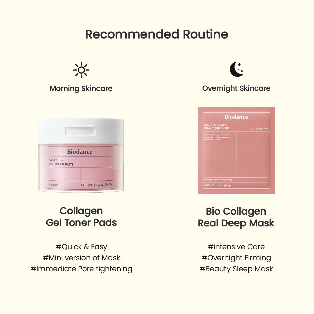 Biodance | Collagen Gel Toner Pads - 60 dischetti
