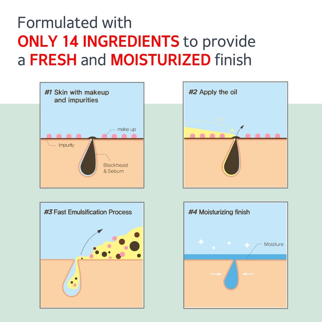 Make p:rem | Safe Me. Relief Moisture Cleansing Oil 210ml (Detergente oleoso)