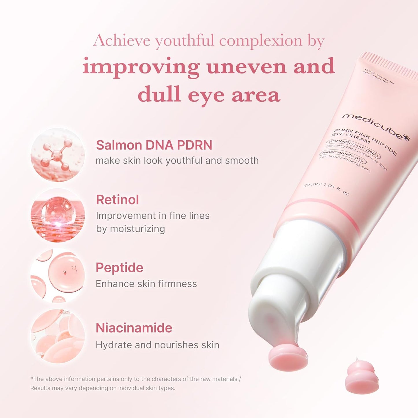 Medicube | PDRN Pink Peptide Eye Cream 30ml (Crema contorno occhi)