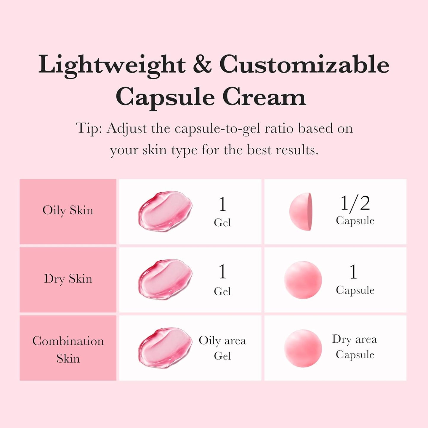 Medicube | TXA Niacinamide Capsule Cream 55g (Boba Cream)